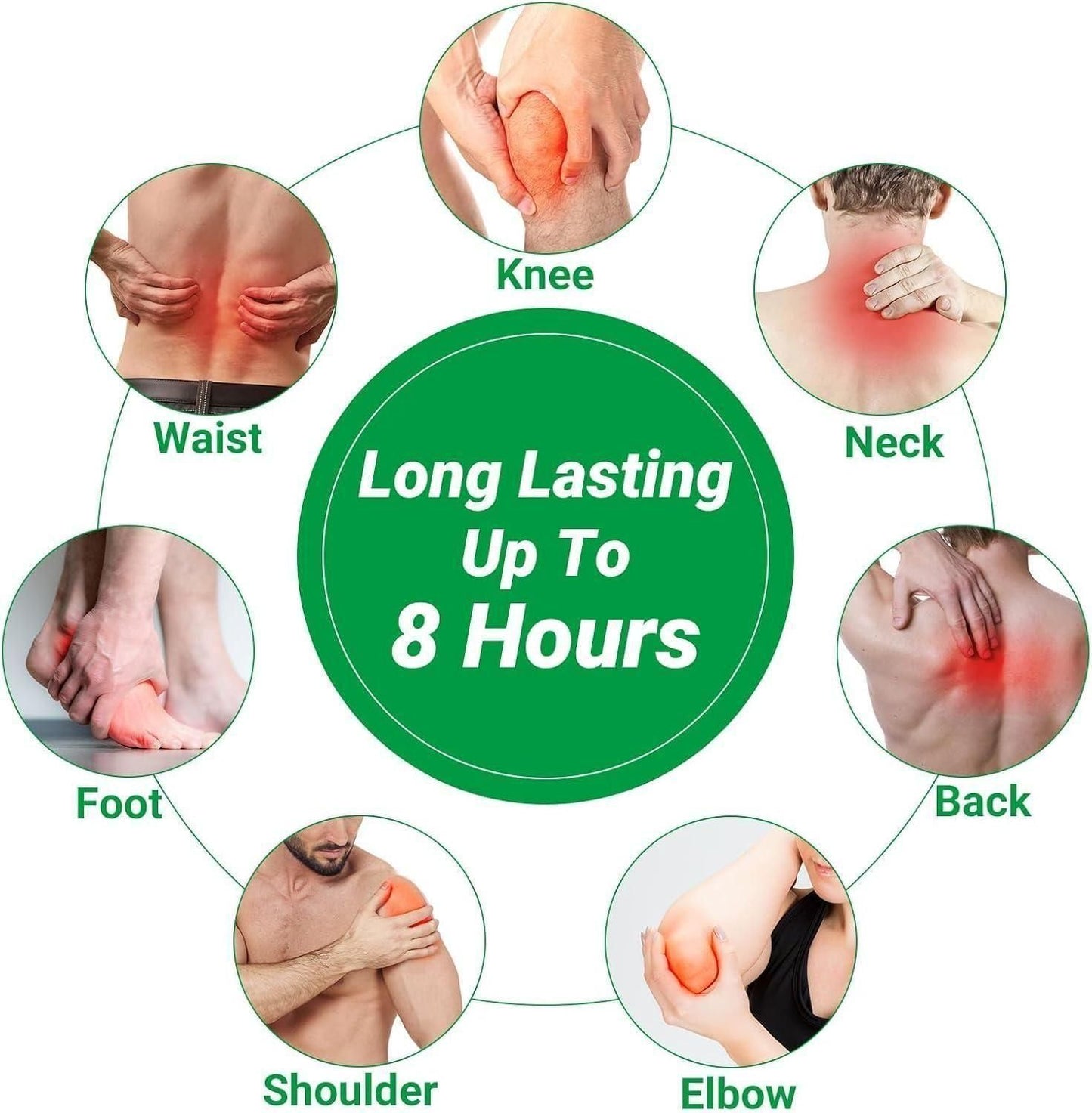 𦡠Knee Pain Relief Patches (Pack of 20)